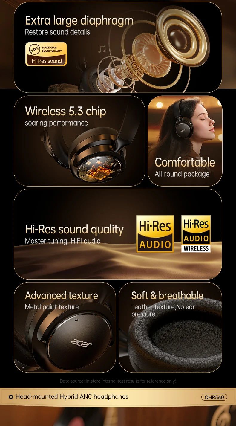 Acer Ohr560 Wireless Bluetooth Headset, Full-Ear Foldable Headphones with Built-In Microphone, Stereo Sound, Active Noise Reduction, Compatible with 3.5mm Audio Cable, Suitable for Work, Travel, and Gaming