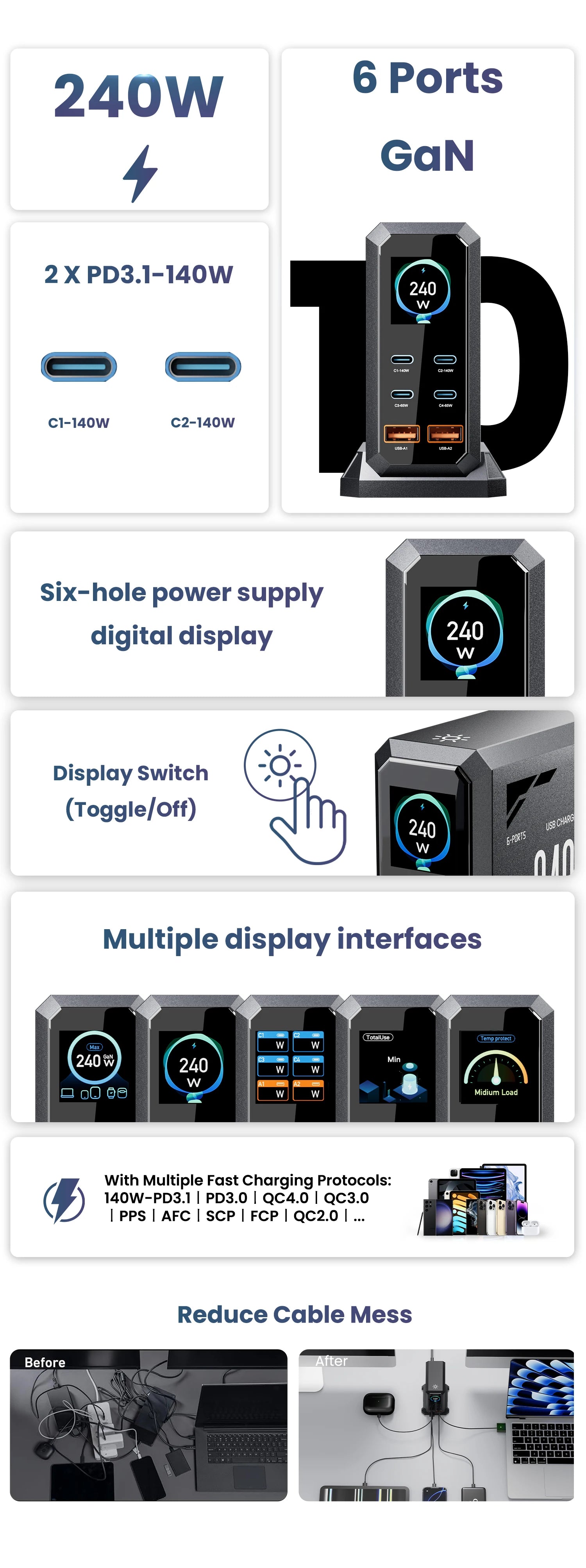 ASOMETECH 240W GaN Fast Charging Station 6 in 1 140W PD3.1 USB Type C PD QC3.0 PPS Desktop Charger For MacBook iPhone 16 Samsung