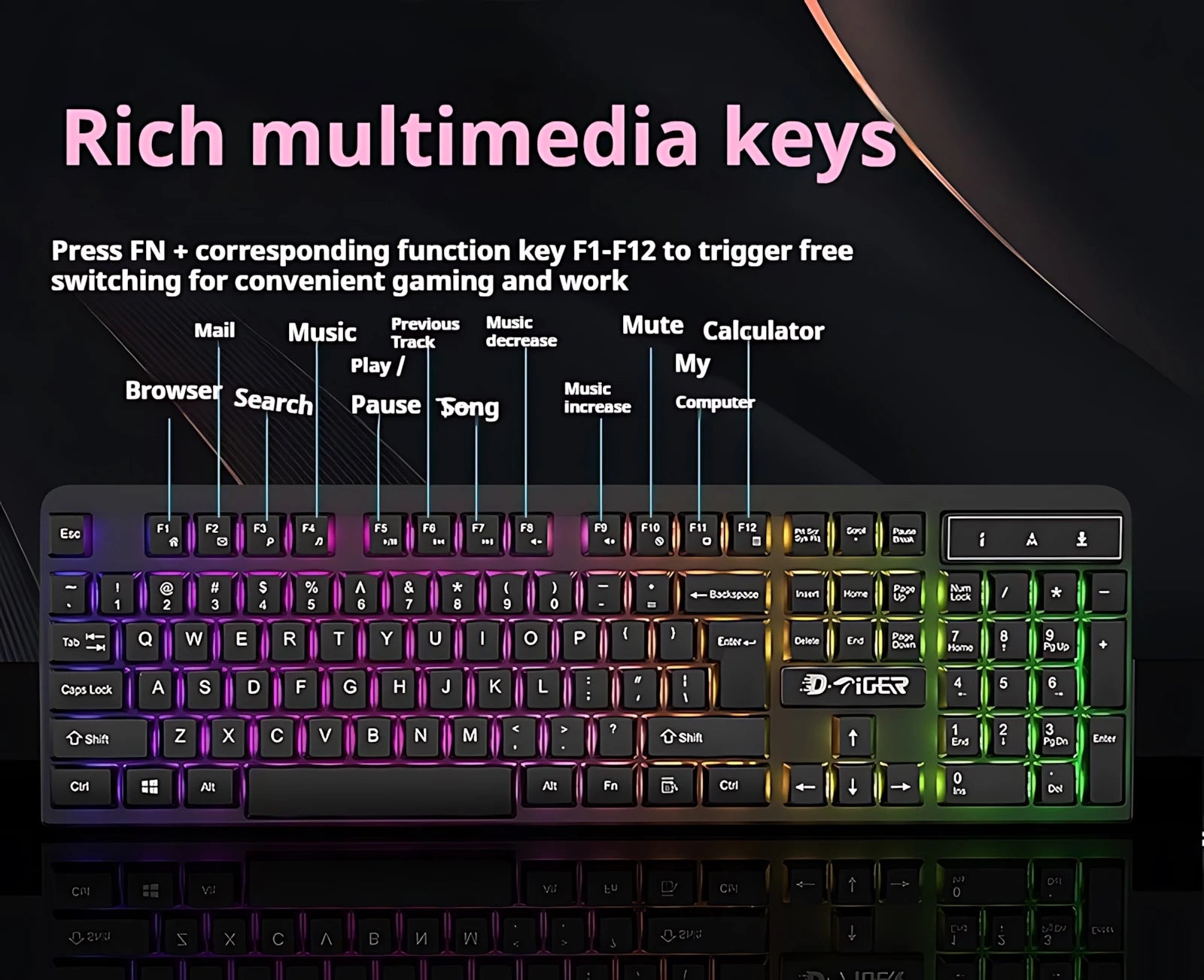 Newly Launched HOT Game Office Universal Light Wired Keyboard And Mouse Set Mechanical Feel Floating High Key Cap Game Mouse Set
