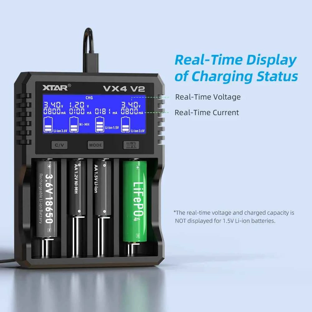 XTAR VX4 V2 18650 Battery Charger AA/AAA Li-ion LiFePO4 Ni-MH Rechargeable Battery 20W Fast Charger Battery Capacity Tester