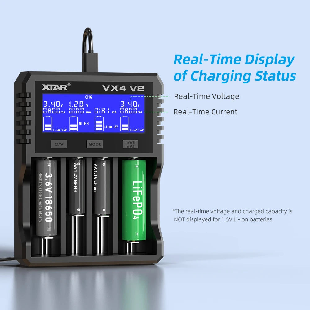 XTAR VX4 V2 18650 Battery Charger AA/AAA Li-ion LiFePO4 Ni-MH Rechargeable Battery 20W Fast Charger Battery Capacity Tester