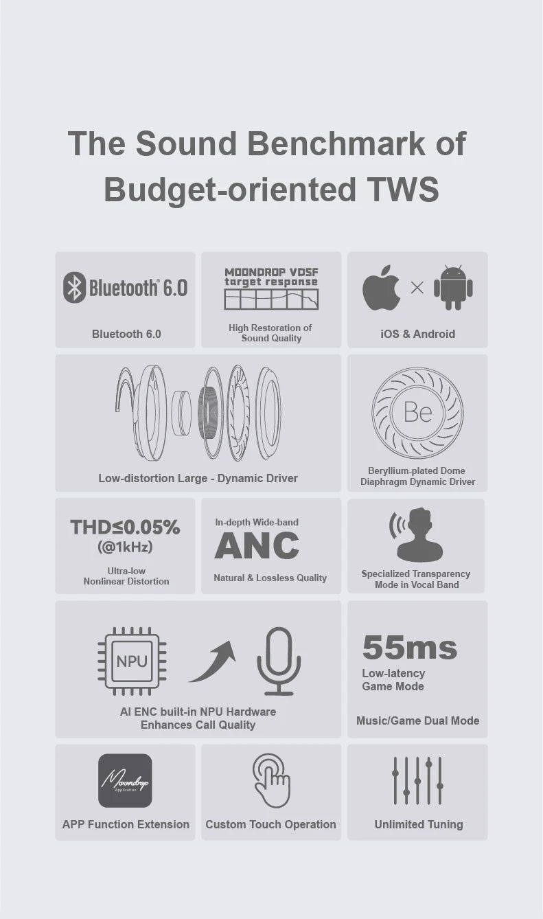 Moondrop Space Travel 2 HiFi Noise-Canceling TWS  Bluetooth 6.0 Compatibility Earphones with Great Call Quality
