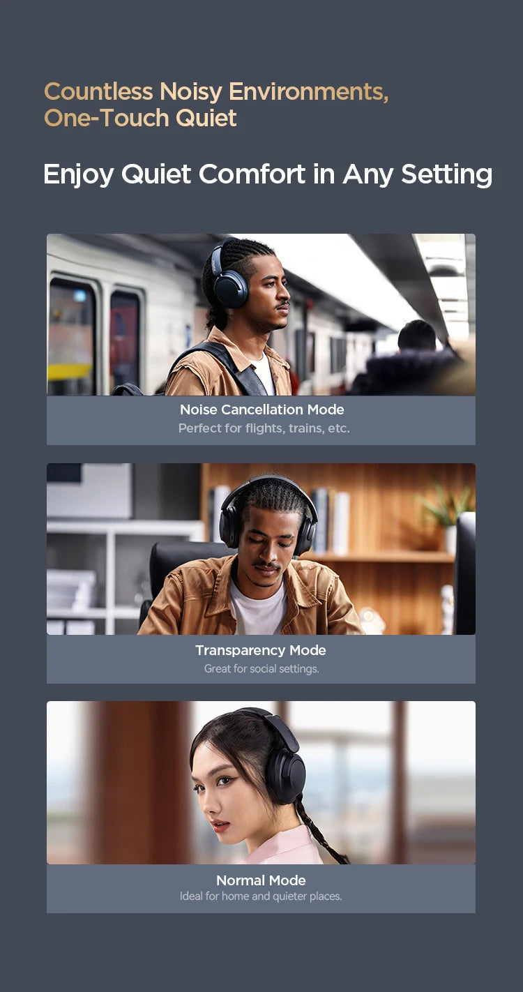1MORE SonoFlow Pro Wireless Headphone 100H Playtime flash-sale Bluetooth Active Noise Cancelling  Hi-Res Audio Clear Call