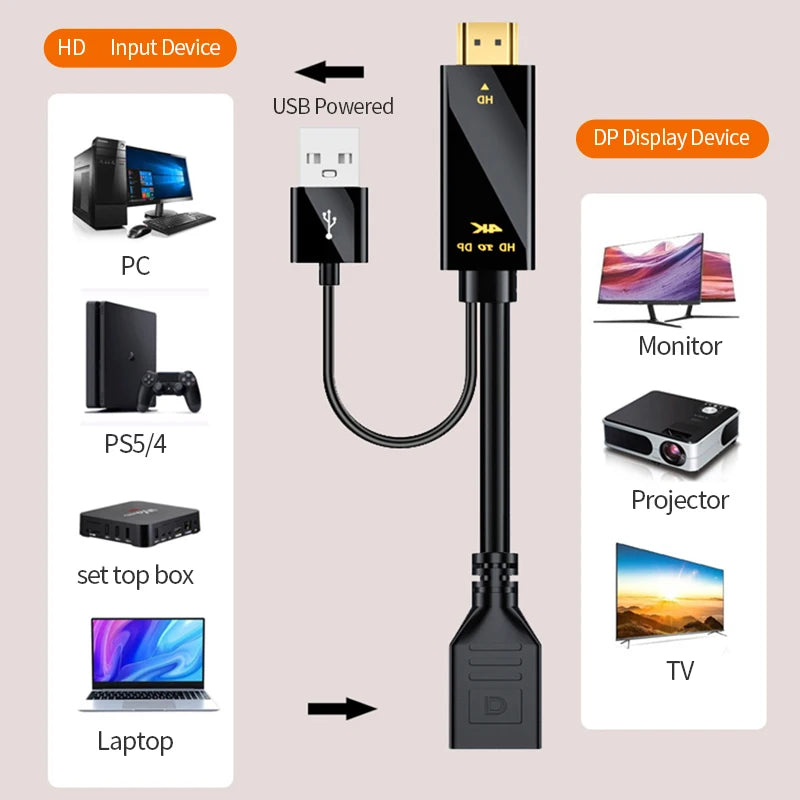 4K@60Hz HDMI-compatible Male to DisplayPort Female Adapter with USB Power, Unidirectional Converter for Gaming Monitor PC PS5