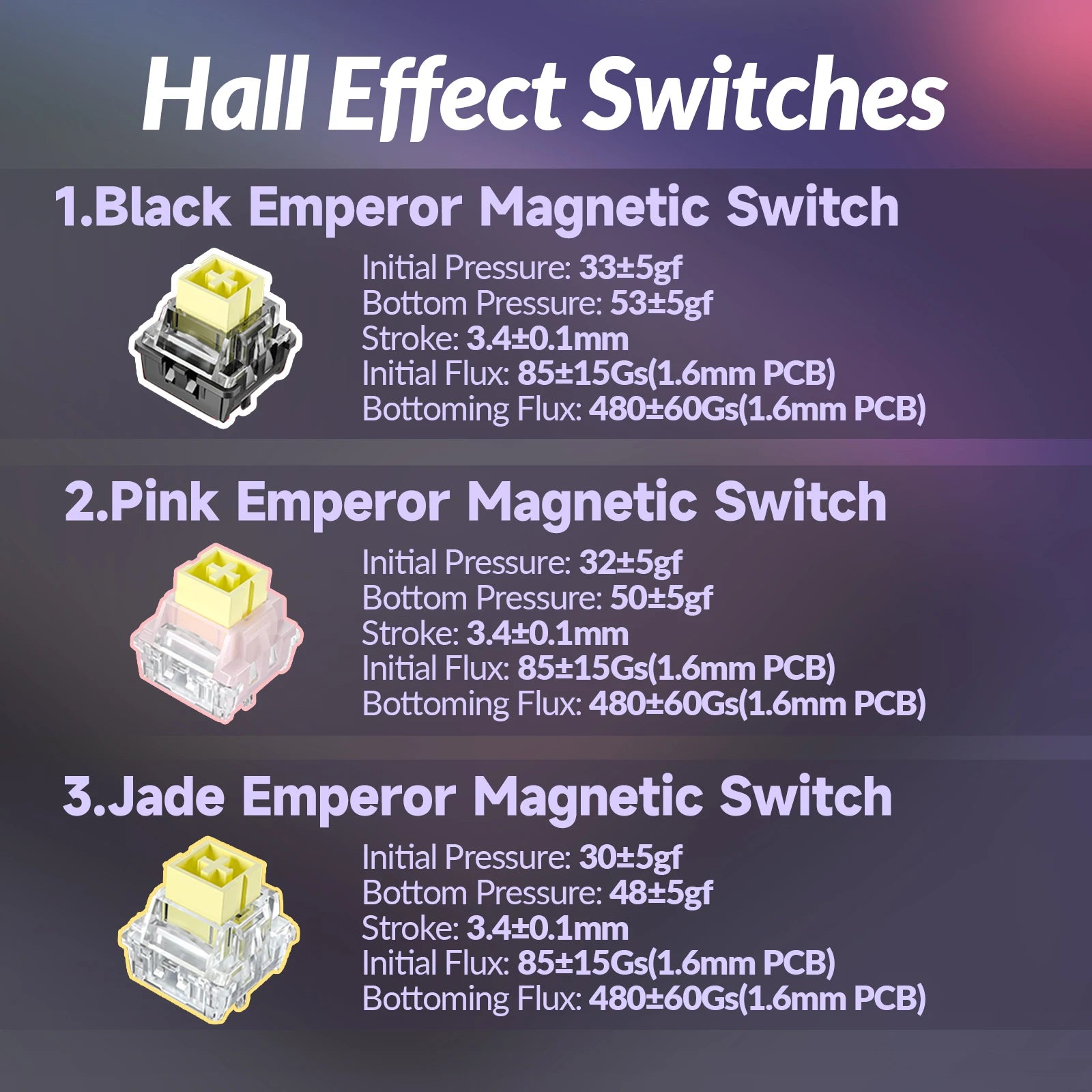 AULA HERO68HE Pro\Ultra Magnetic Gaming Keyboard 75% Magnetic Switch Keyboard Rapid Trigger for Esports PBT High Quality Keycaps