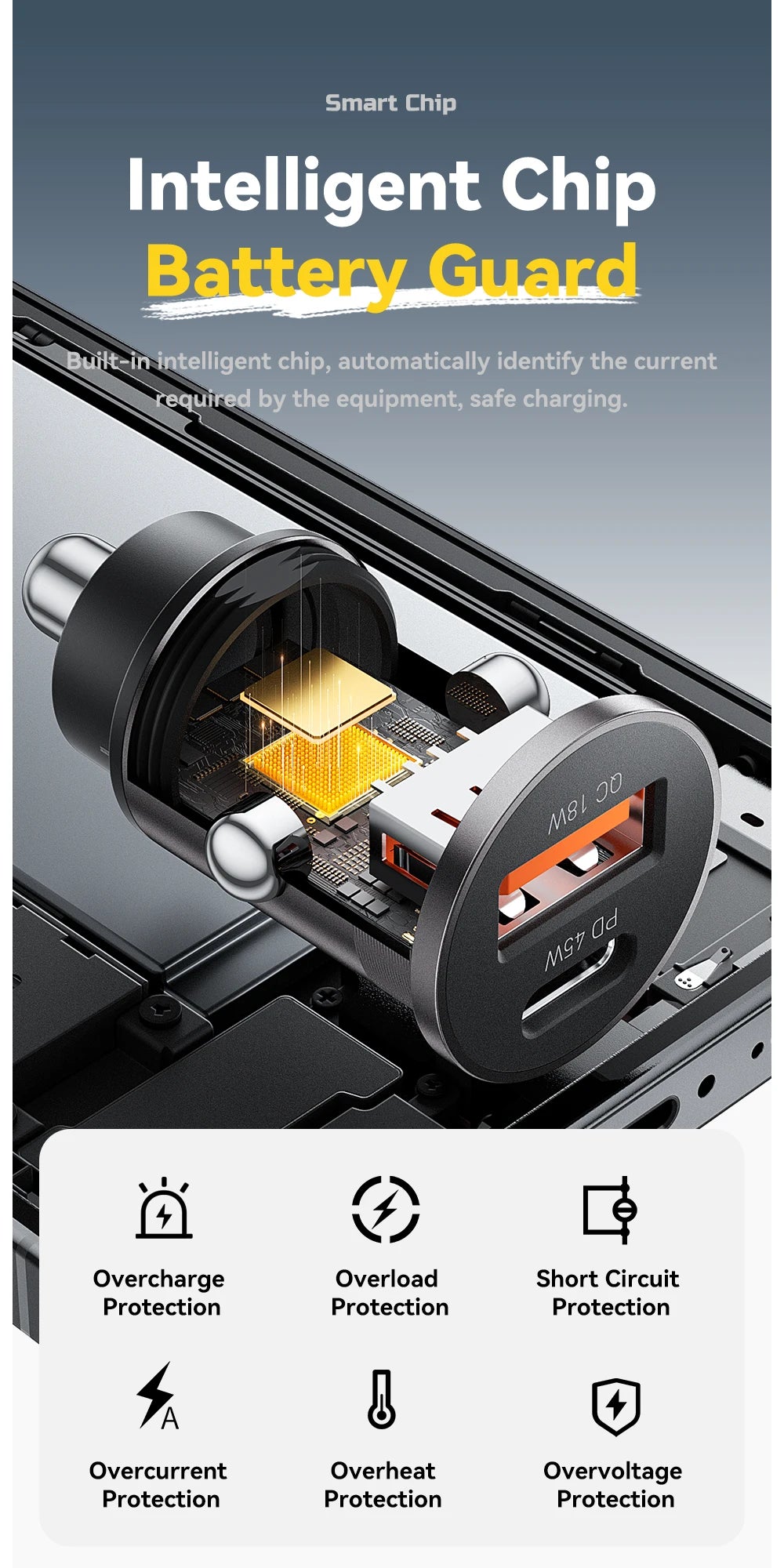 Essager 45W Car Charger Fast Charging Dual Port  PD QC3.0 Type-C Quick Charger for iPhone 16 15 14 Samsung Xiaomi Huawei Oppo