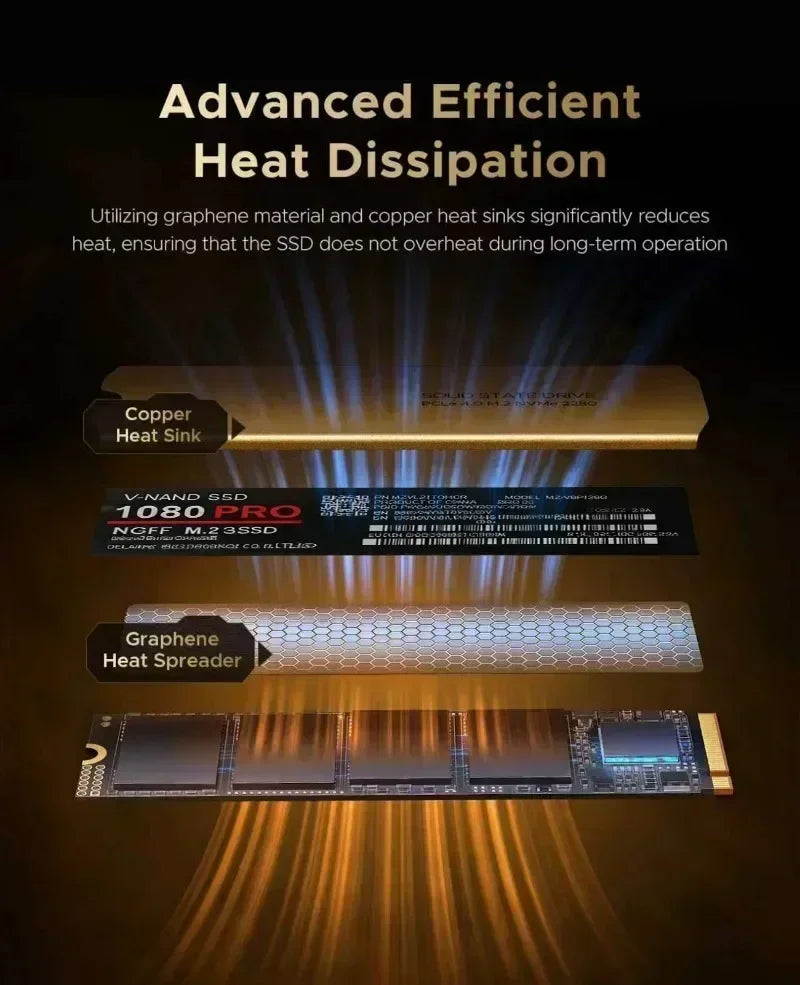 Original SSD 1080PRO 1TB Hard Disk Drive 2TB M2 NGFF NVME Interface Internal Solid State Hard Drive for Laptop Desktop Notebook