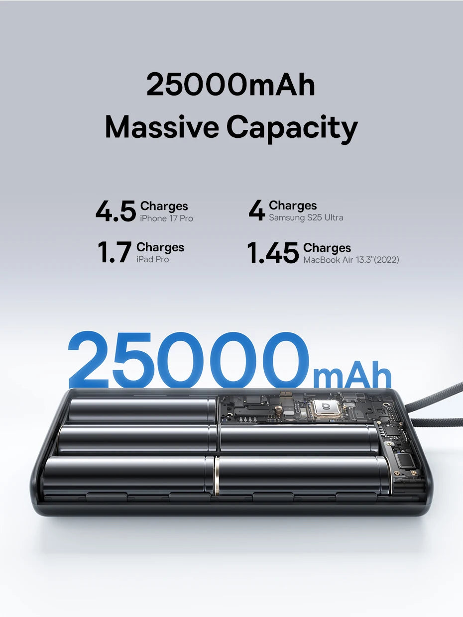 Baseus 145W Power Bank 25000mAh Fast Charging Built-In Type-C Cable Portable Battery Charger for iPhone Samsung MacBook Tablet