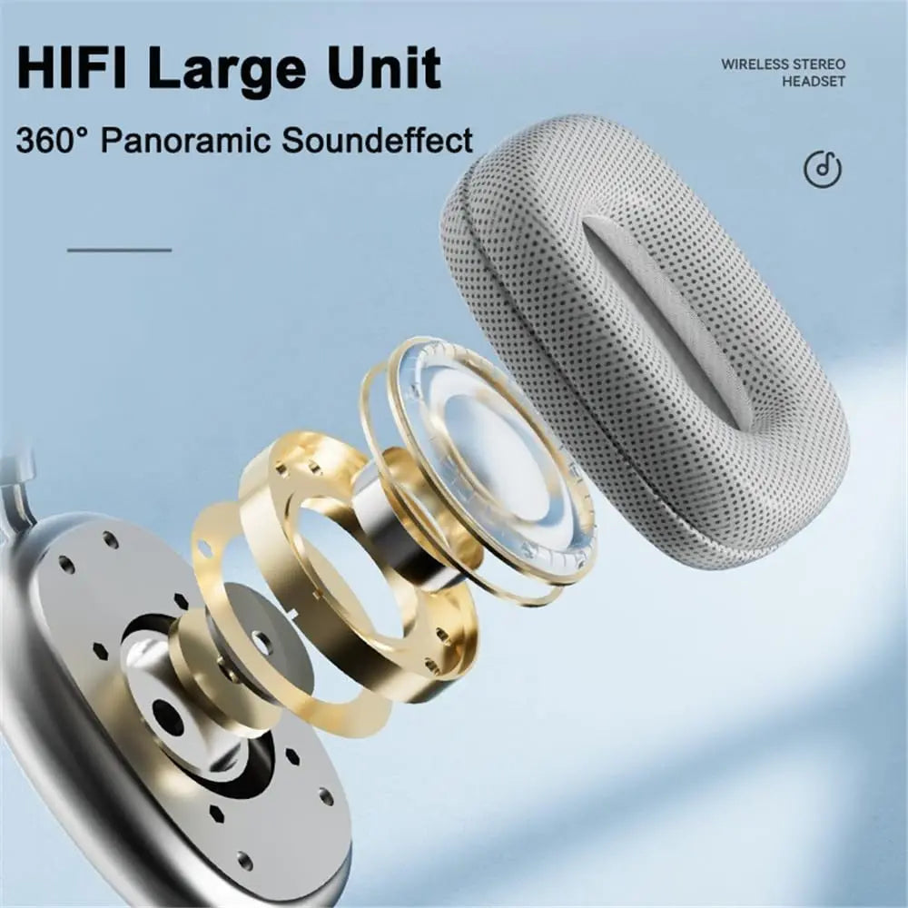 2026 Bluetooth Over Ear Headphones Wireless, HiFi Stereo Sound, 12 Hours Playtime, Dual Device Pairing, Foldable Noise Isolating Gaming Headset B36 Wireless Bluetooth 5.3 Headphones