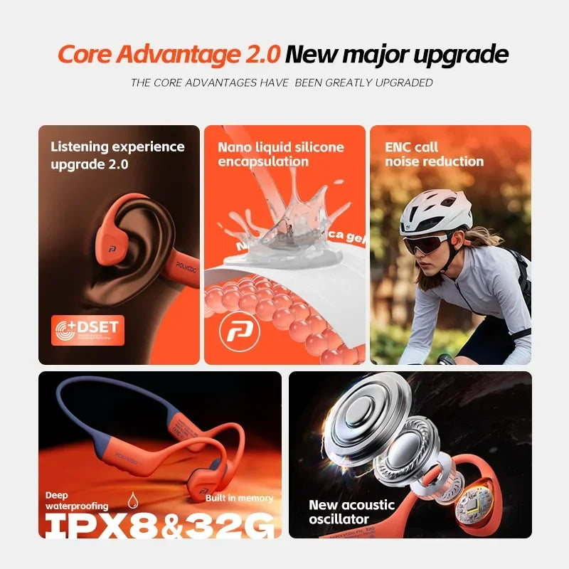 POLVCDG bone conduction swimming earphones IPX8 waterproof 32GB memory Bluetooth 5.4 silicone material 2025 new product x16