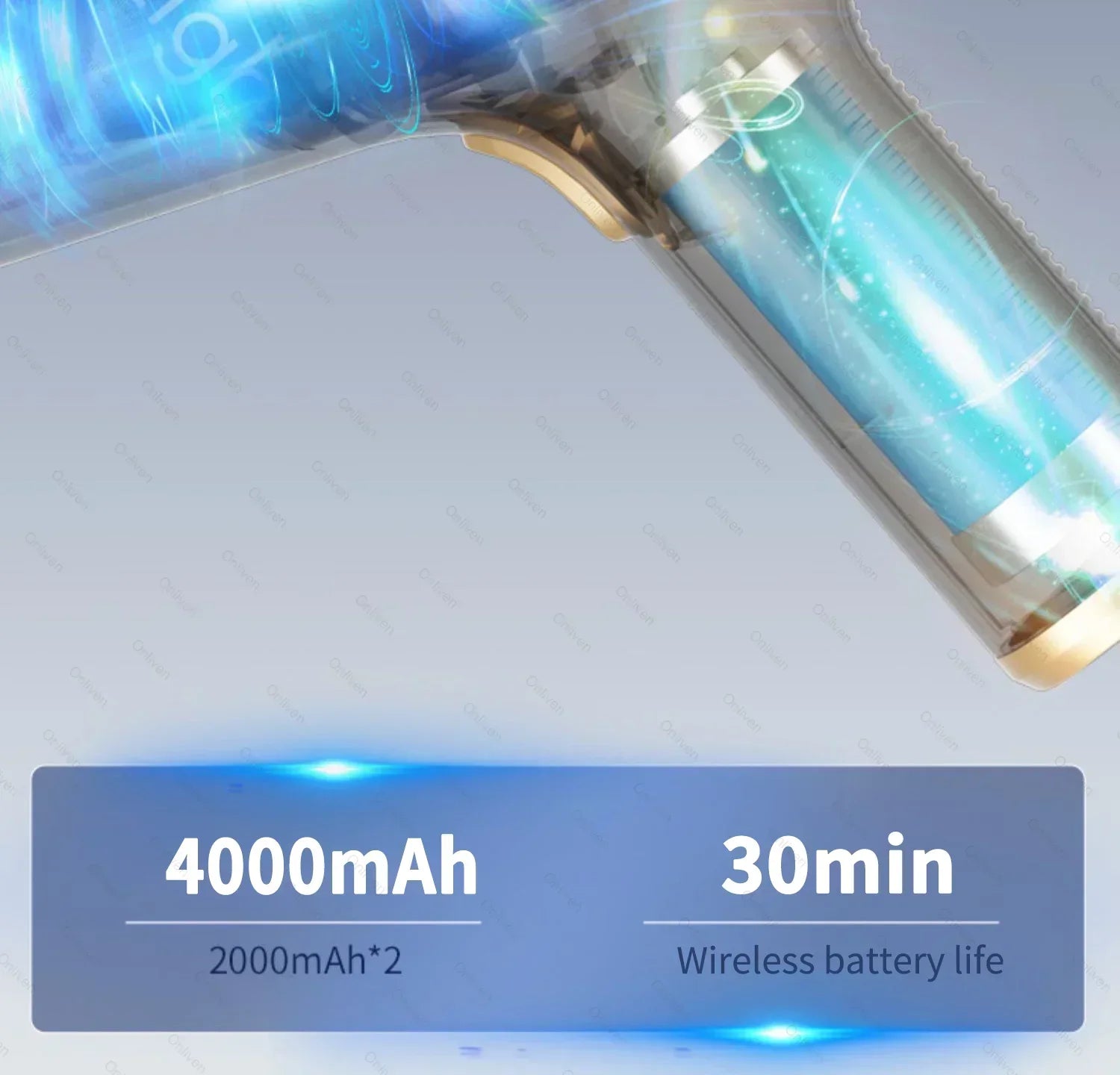 SZUK 17000PA Powerful Vacuum Cleaner Mini Cordless Portable Car Vacuum Cleaner for Home Appliance Handheld Blower Car Cleaner