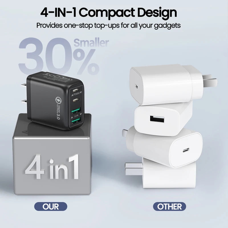 USB-C Charger, 4-Port Type-C Wall Charger, 40W Fast Charging Power Adapter — Compatible with iPhone 17/16/15/14 Plus/13, iPad, S