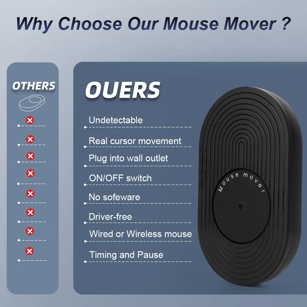 Mouse Jiggler Undetectable Mouse Mover Virtual Automatic Move Wiggle Shaker Simulator with ON/OFF Switch for Computer Awakening