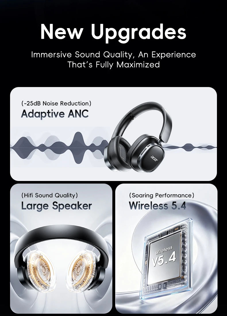 Acer Ohr633 2026 New Model Wireless Bluetooth Headphones Hifi Stereo Sound Quality Anc Call Noise Reduction Foldable Adjustable Design Built-In High-Definition Microphone Gaming Headphones