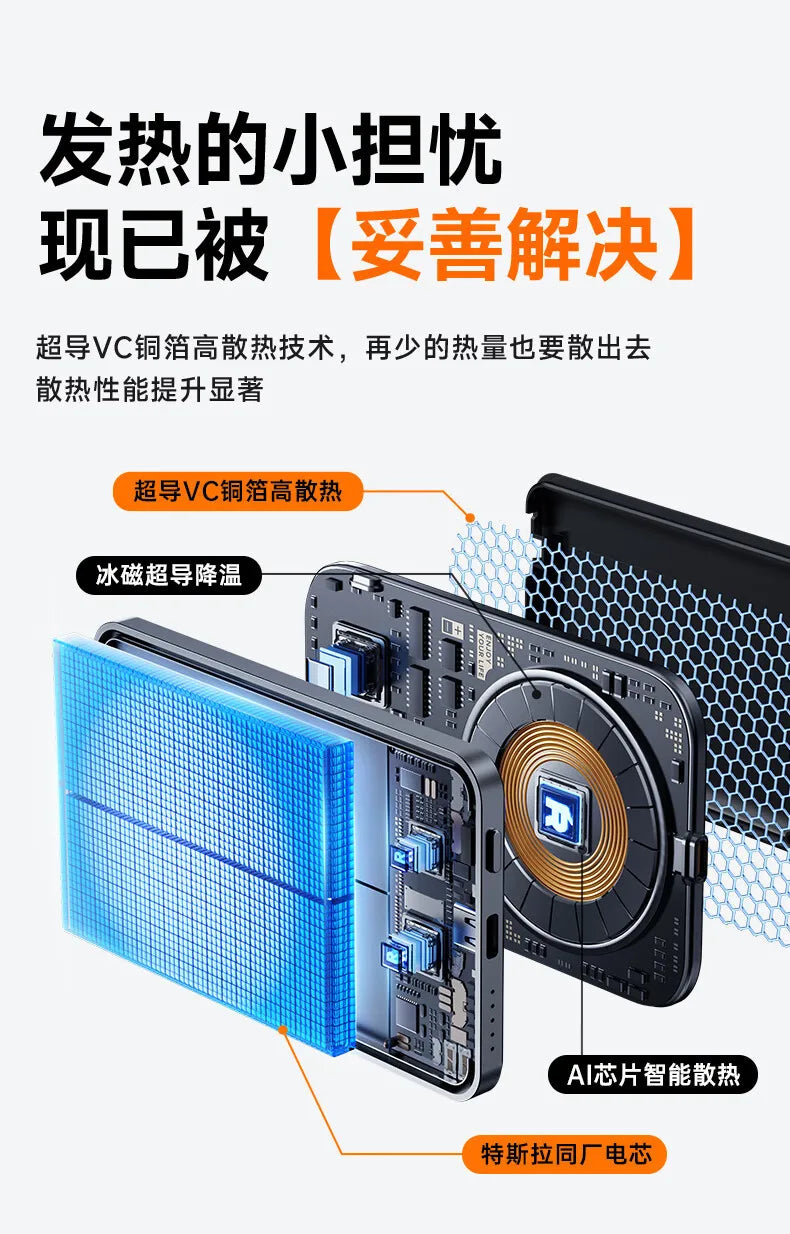 Magnetic Wireless Power Bank 10000mAh 5000mAh Spare battery Portable Charger Mobile External Battery Fast charging for iPhone