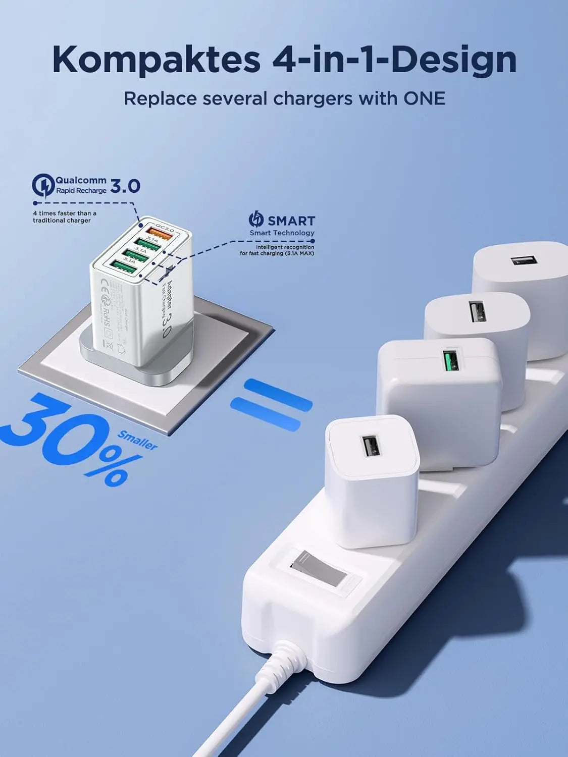 UK Plug 4-Port USB-A Wall Charger Block, 33W QC3.0 Fast Charging Adapter Phone Chargers Blocks For iPhone Huawei Xiaomi