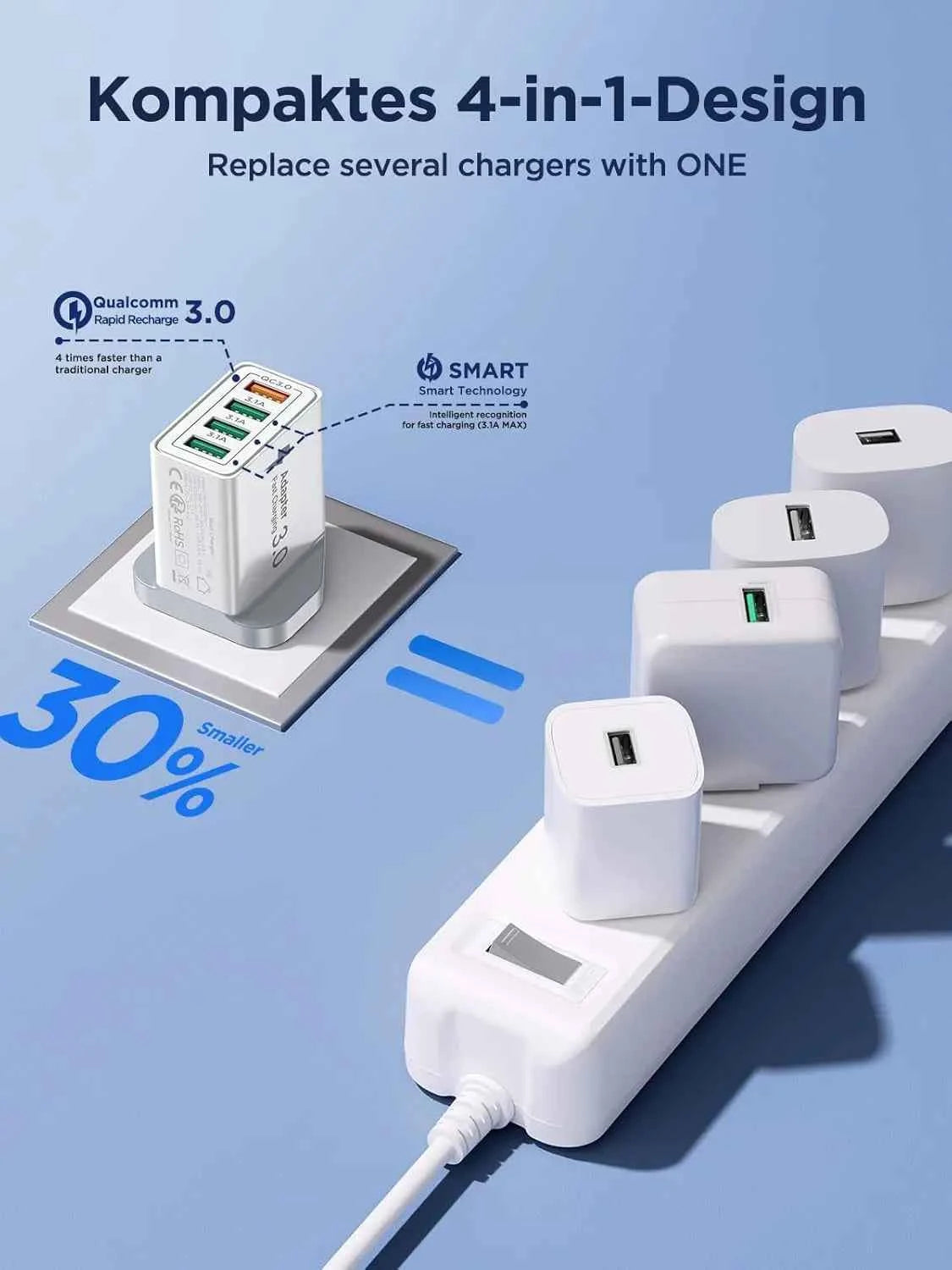 UK Plug 4-Port USB-A Wall Charger Block, 33W QC3.0 Fast Charging Adapter Phone Chargers Blocks For iPhone Huawei Xiaomi