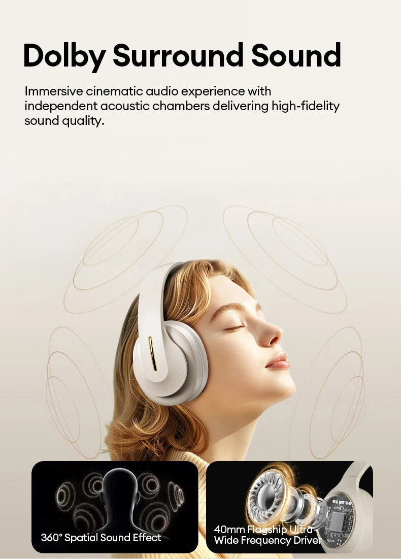 Lenovo Bluetooth 6.0 Over-Ear Headsets Low Latency Music Wired/Wireless Headphones Noise Reduction Stereo Sound LES-107 Earbuds