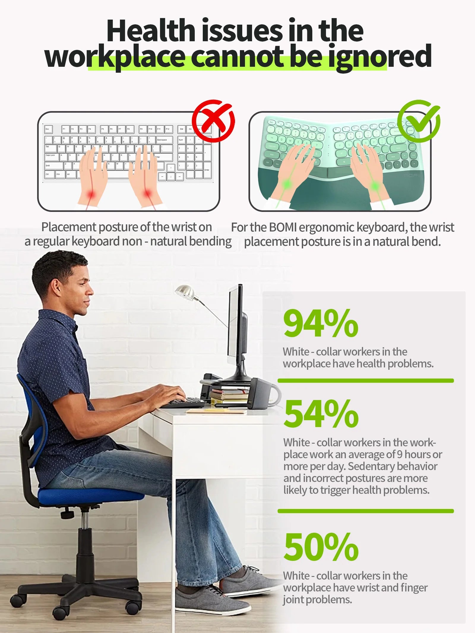 MOFii Ergonomic Keyboard and Mouse Combo, Cream Gradient, 2.4G Wireless, Wrist Fatigue Relief, Compact Tenkeyless, US QWERTY Lay