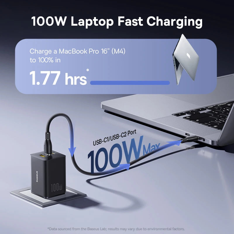 Baseus 100W Fast Charger GaN Charger For iPhone 17 16 Xiaomi Samsung Laptop Tablet USB C Charger QC PD Charger USB Phone Charger