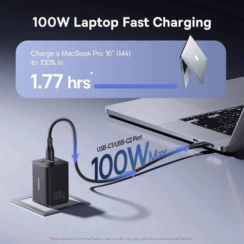 Baseus 100W Fast Charger GaN Charger For iPhone 17 16 Xiaomi Samsung Laptop Tablet USB C Charger QC PD Charger USB Phone Charger