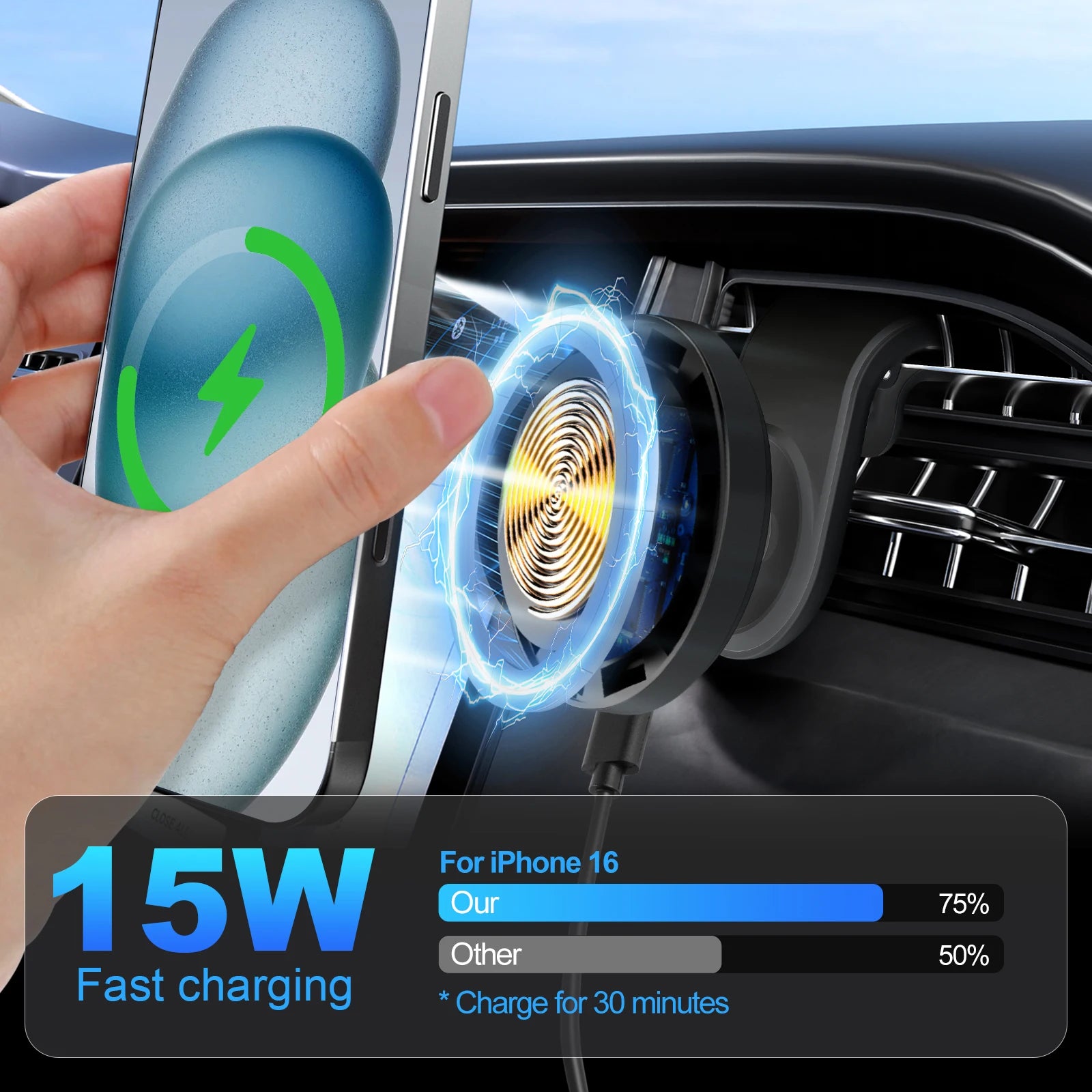 Magnet Wireless Car Charger 15W Fast Charging Dock Station Car Mount Phone Holder Air Vent for iPhone 17 16 15 14 13 Pro Max