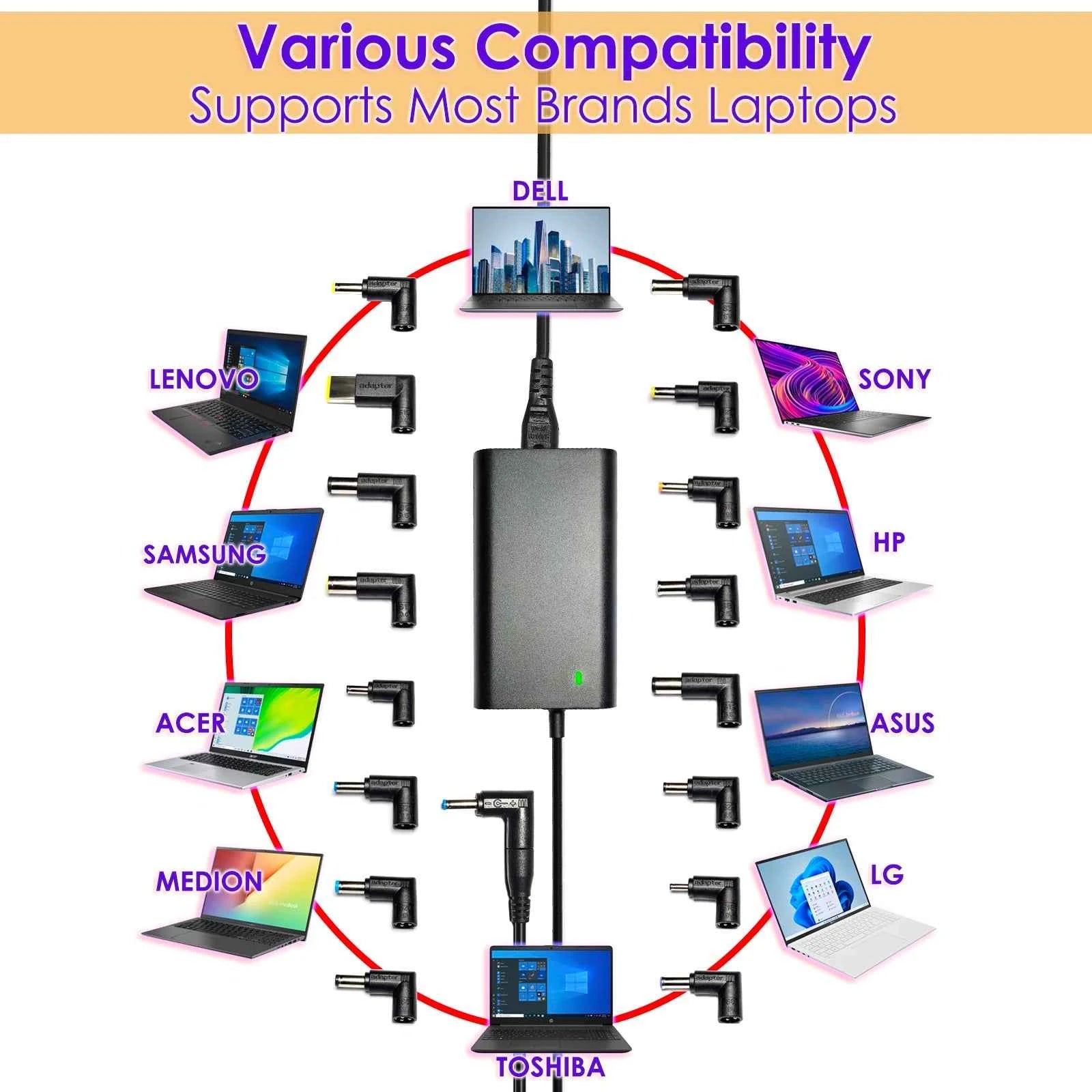 65W Universal Laptop Charger Power Adapter 16 DC Tip 16V 18.5V 19V 19.5V 20V For Asus Acer Dell HP Lenovo LG Samsung Sony, etc