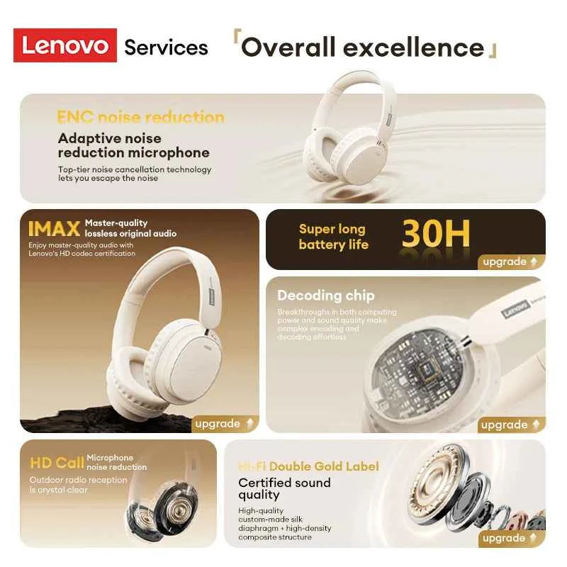 Retro TH30 Pro Lenovo Gaming Headset Wireless Bluetooth 6.0 Over Ear Headphone Foldable Sport Leather Earphones Gifts LS105
