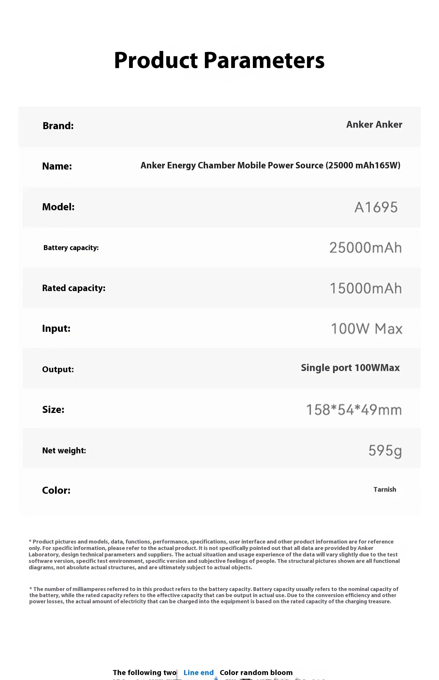 NEW Anker 165W Max Power Bank 25000mAh High Capacity Retractable Cables Fast Charge Mobile Phone Power Bank Gift Lightweight PC