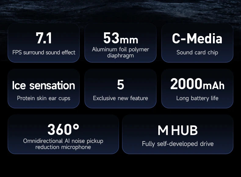 MCHOSE X9 Wireless Headworn Game 7.1 Headset Bluetooth 2.4G Three Mode E-sports Noise Reduction Headset Headset FPS for Gifts