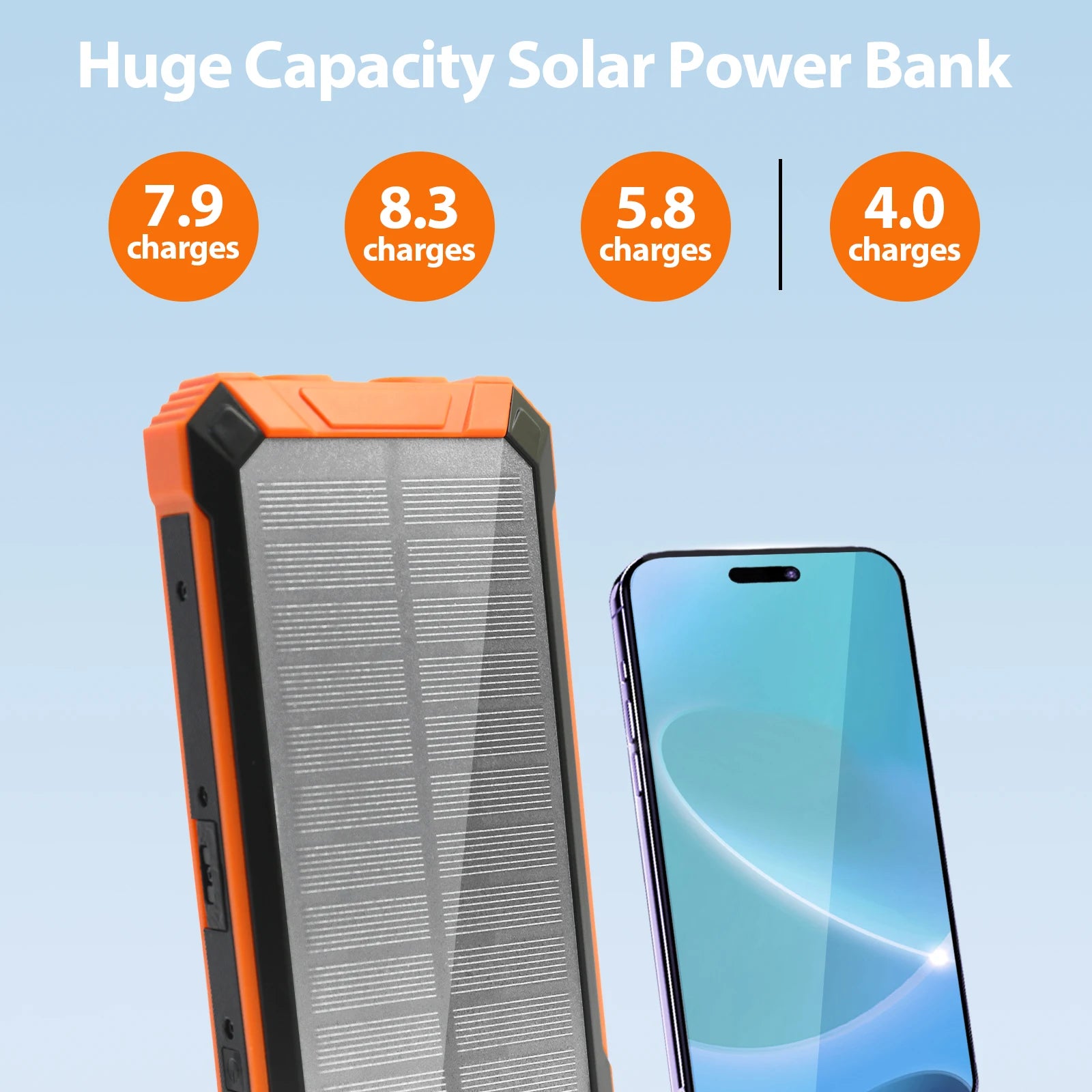 20000mAh Portable Solar Power Bank Wireless Charging 18W Dual LED Lights 4 Built-in Charging for iPhone Android Phones AirPods