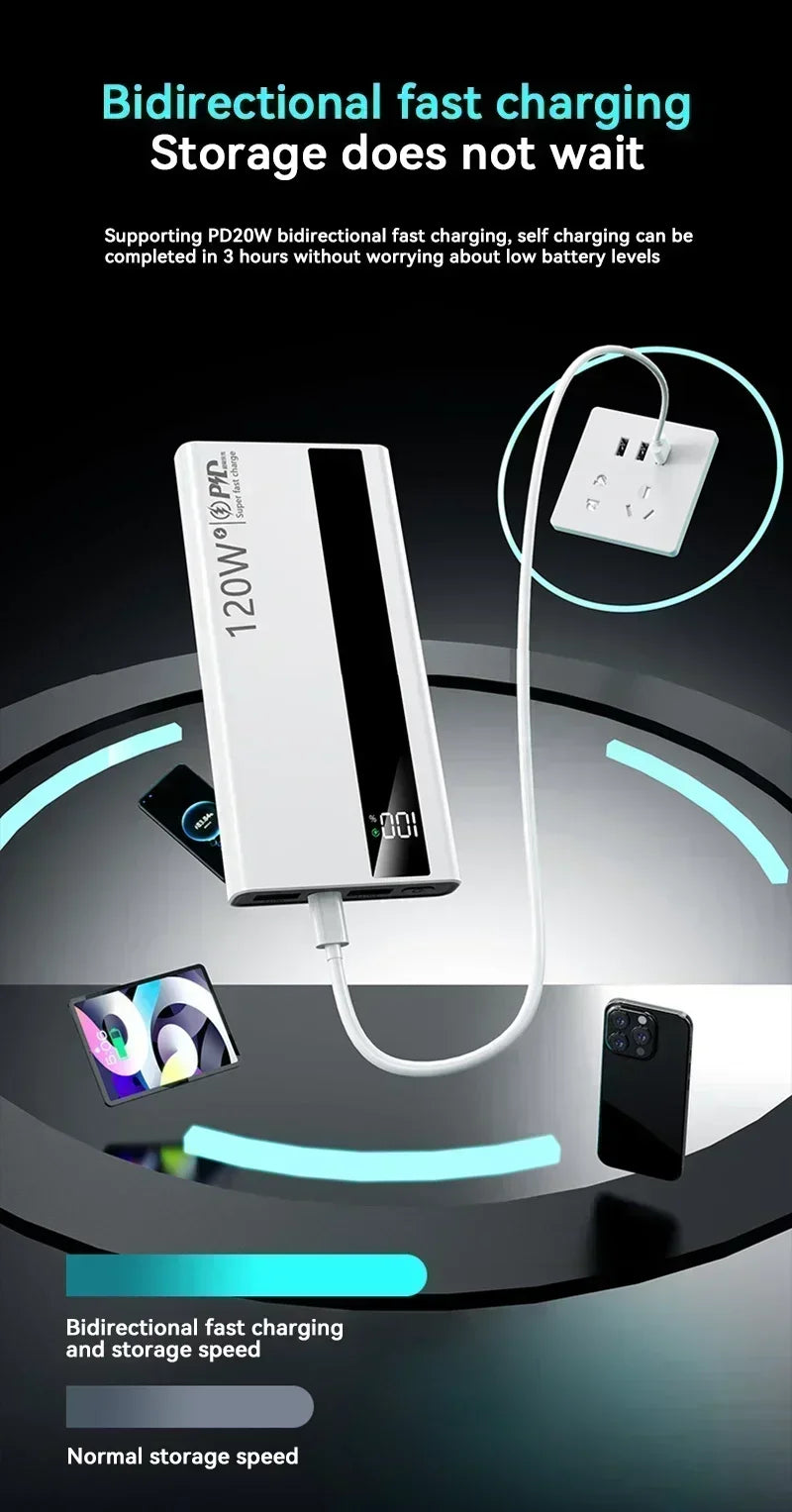 Lenovo 120W 500000mAh Capacity Power Bank Portable Super Fast Charging LED Digital Display External Battery for iPhone Samsung