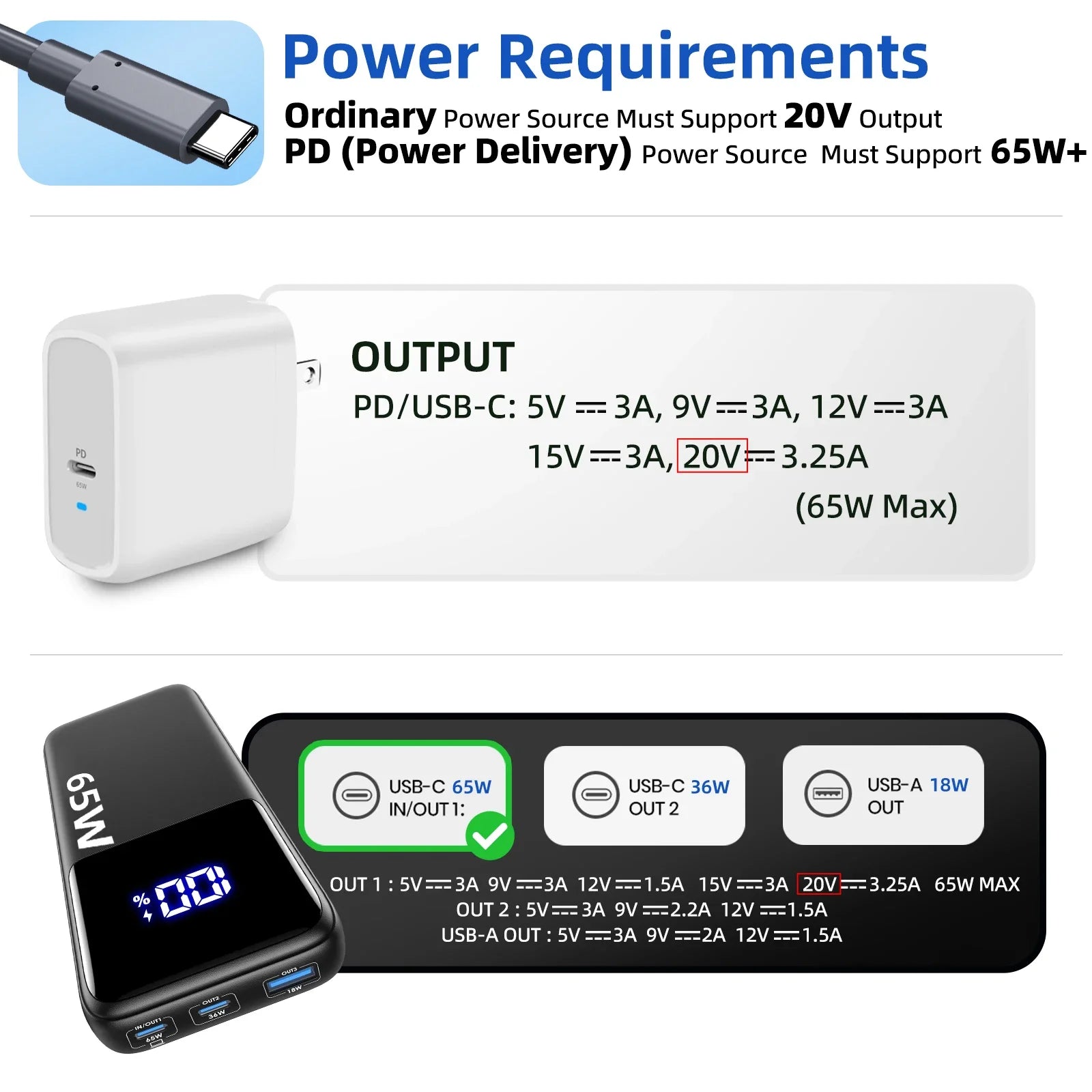 USB C to DC Power Cable For StarLink 2M 5M for Starlink Mini USB Type-C Input to Waterproof Power Cable Fit Starlink Gen3 Mini