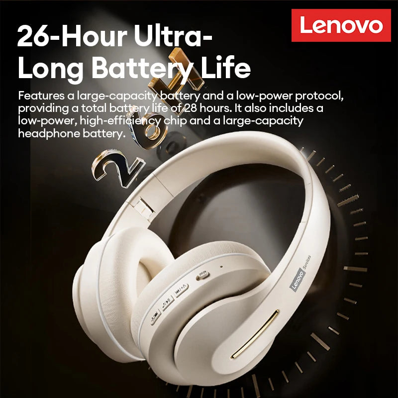Lenovo Bluetooth 6.0 Over-Ear Headsets Low Latency Music Wired/Wireless Headphones Noise Reduction Stereo Sound LES-107 Earbuds