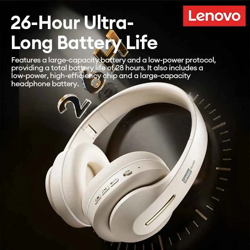 Lenovo Bluetooth 6.0 Over-Ear Headsets Low Latency Music Wired/Wireless Headphones Noise Reduction Stereo Sound LES-107 Earbuds