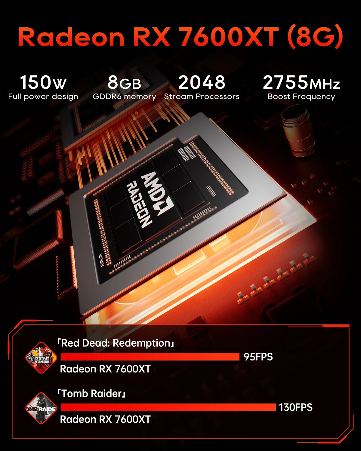 AOOSTAR GODY Mini PC AMD Ryzen 9 7940HX CPU+AMD Radeon RX 7600XT WiFi 7 Graphics High Performance Gaming Desktop Computer - WinSupport Tech