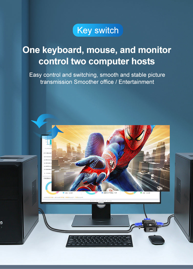 Newest USB KVM Switch Switcher 2 Port VGA SVGA Switch Box USB 2.0 Mouse Keyboard 1920*1440 Professional Video Switch Hot Sale