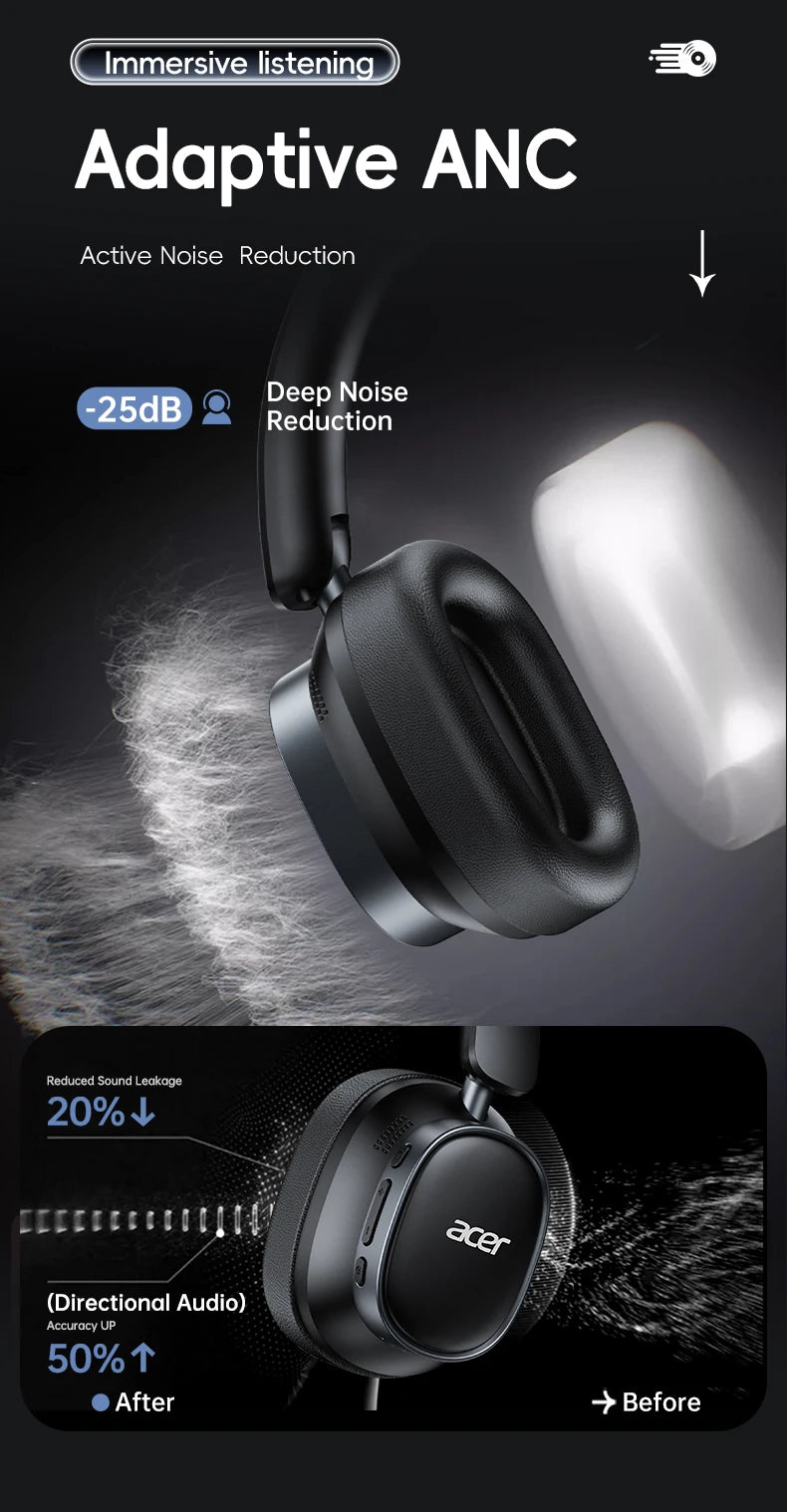 Acer Ohr633 2026 New Model Wireless Bluetooth Headphones Hifi Stereo Sound Quality Anc Call Noise Reduction Foldable Adjustable Design Built-In High-Definition Microphone Gaming Headphones