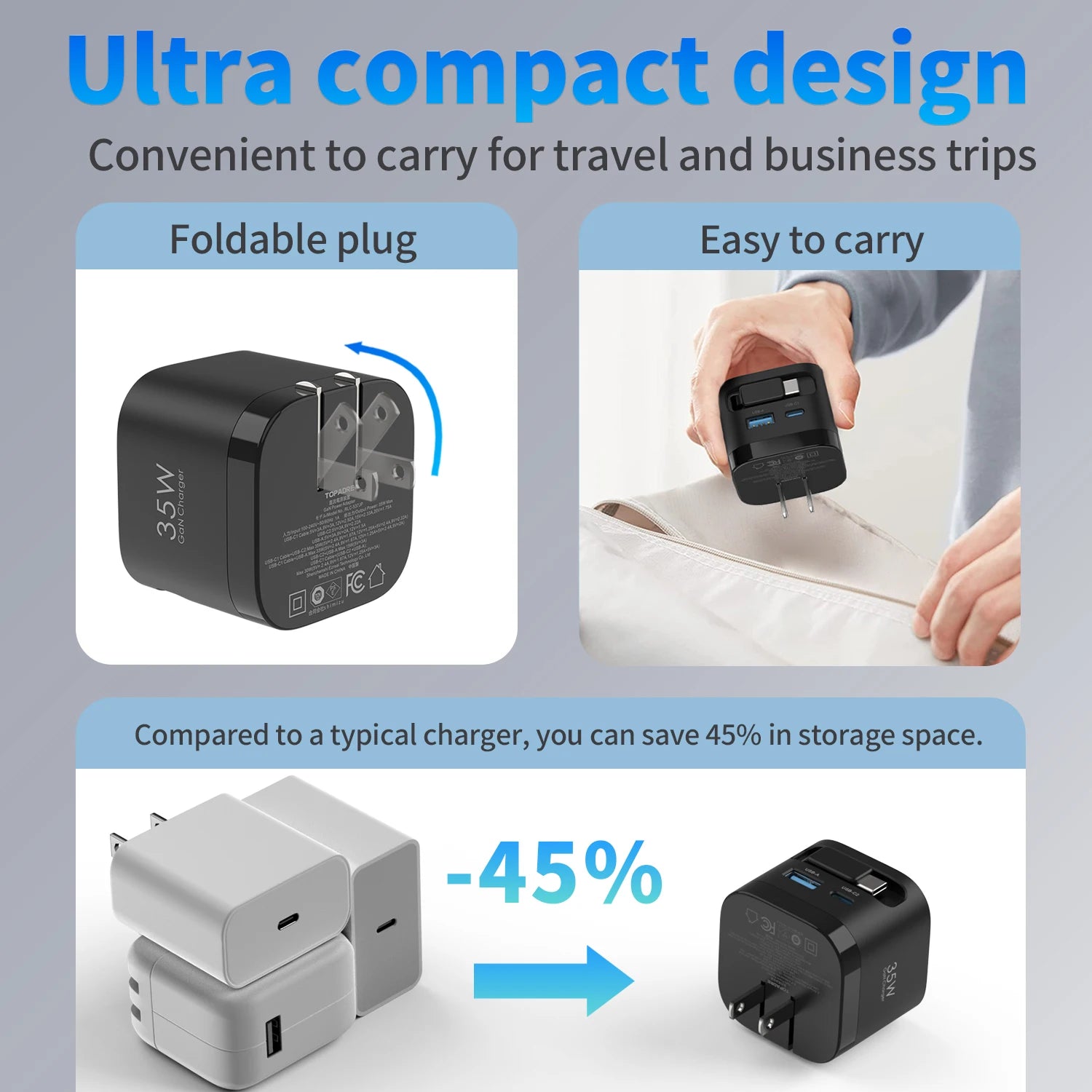 35W GaN Fast Charger with Retractable Cable, Foldable Plug, Quick Charging Block, for iPhone , Samsung , iPad, Android Phones