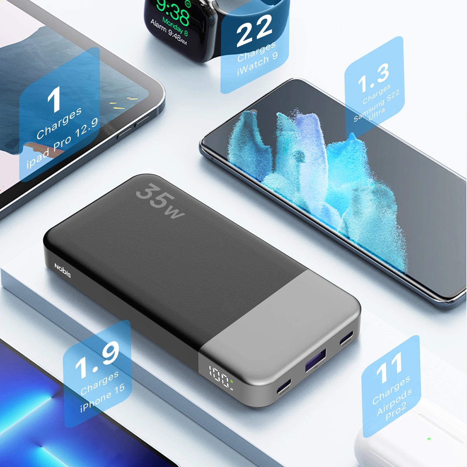 Nobis Mini Slim Power Bank 10000mAh External Battery Fast Charging 35W Portable Charger Digital Display For iphone 17 16 Samsung