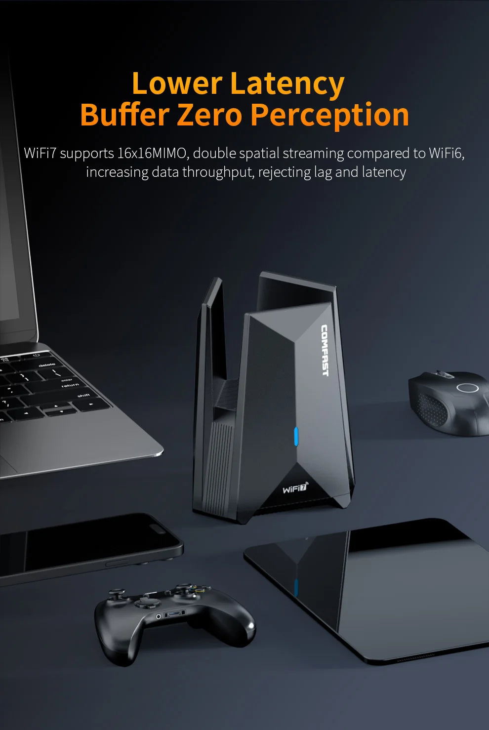 Comfast 6452Mbps WiFi 7 USB Wifi Adapter Tri-band 2.4+5+6GHz Wifi Dongle Driver-Free Wireless Network Card USB3.0 WPA3