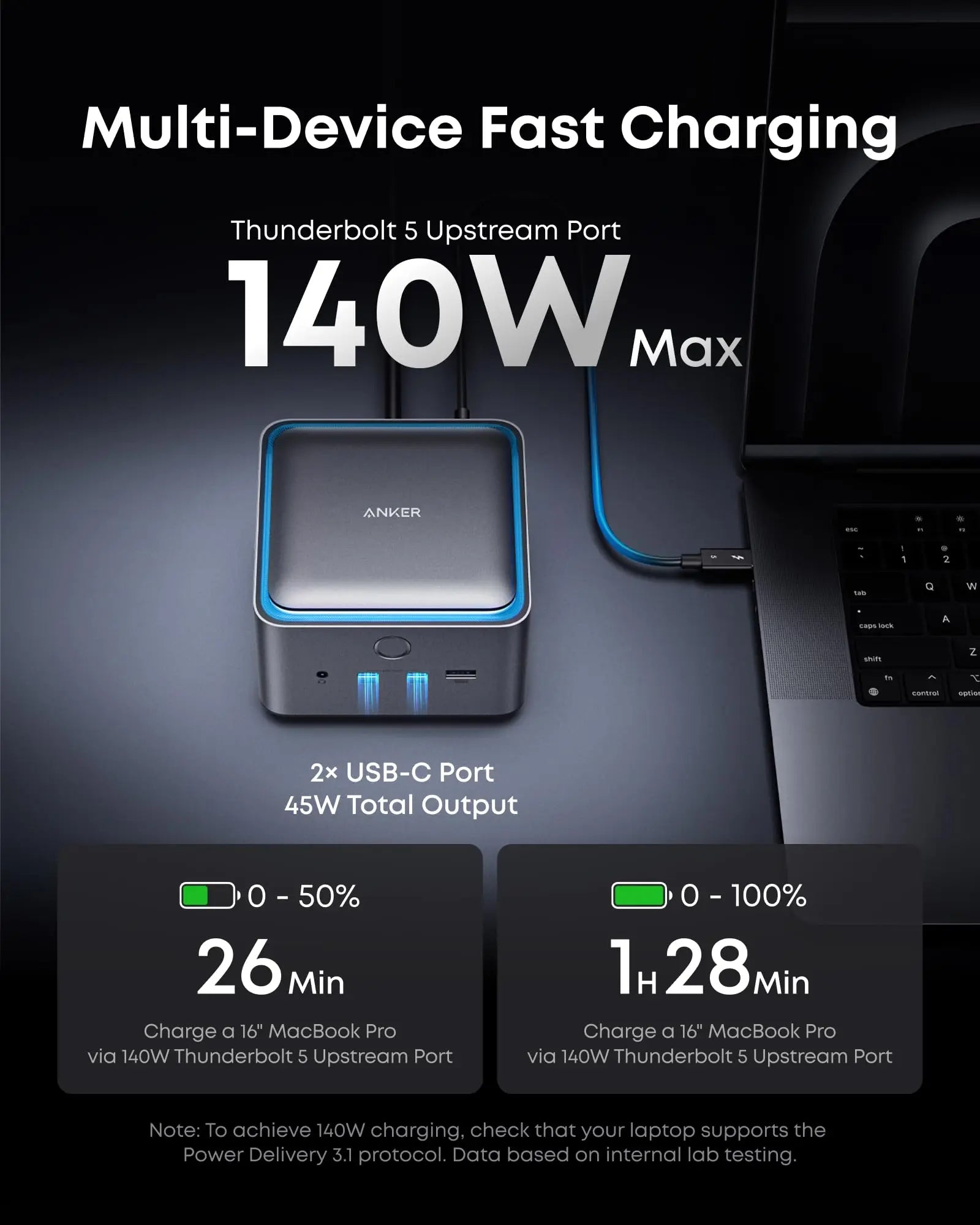 Anker Prime TB5 Docking Station, 14 Ports 140W Charging, 120Gbps Max Transfer, Up To 8K Display For Thunderbolt 5/4 Laptops