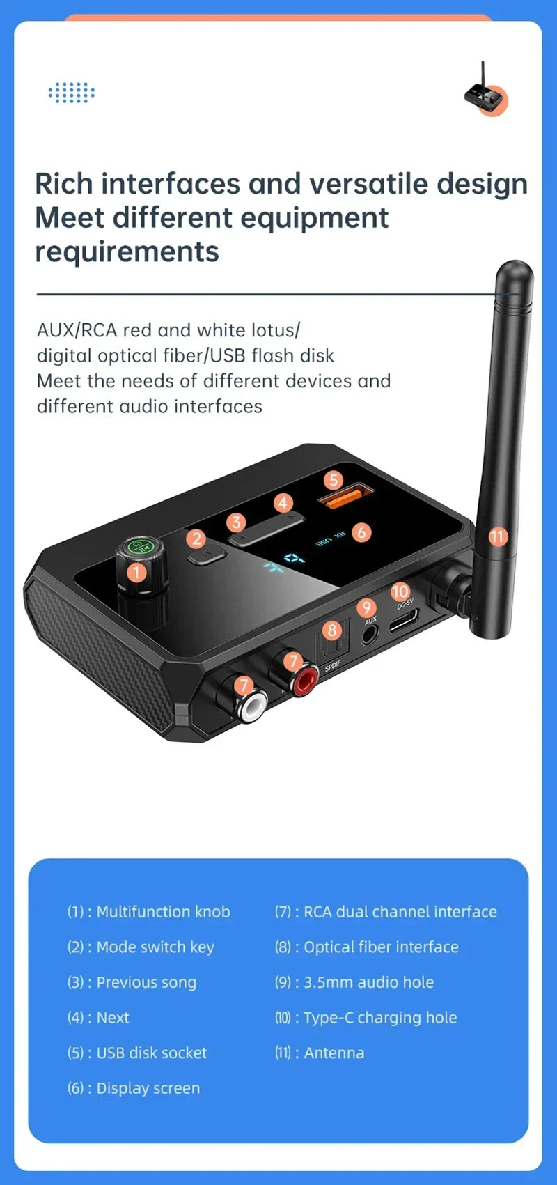 Bluetooth 5.3 Audio Receiver Support USB U-Disk Play Wireless Adapter R/L 2 RCA/3.5MM AUX/Optical Fiber Jack For Car Kit Speaker