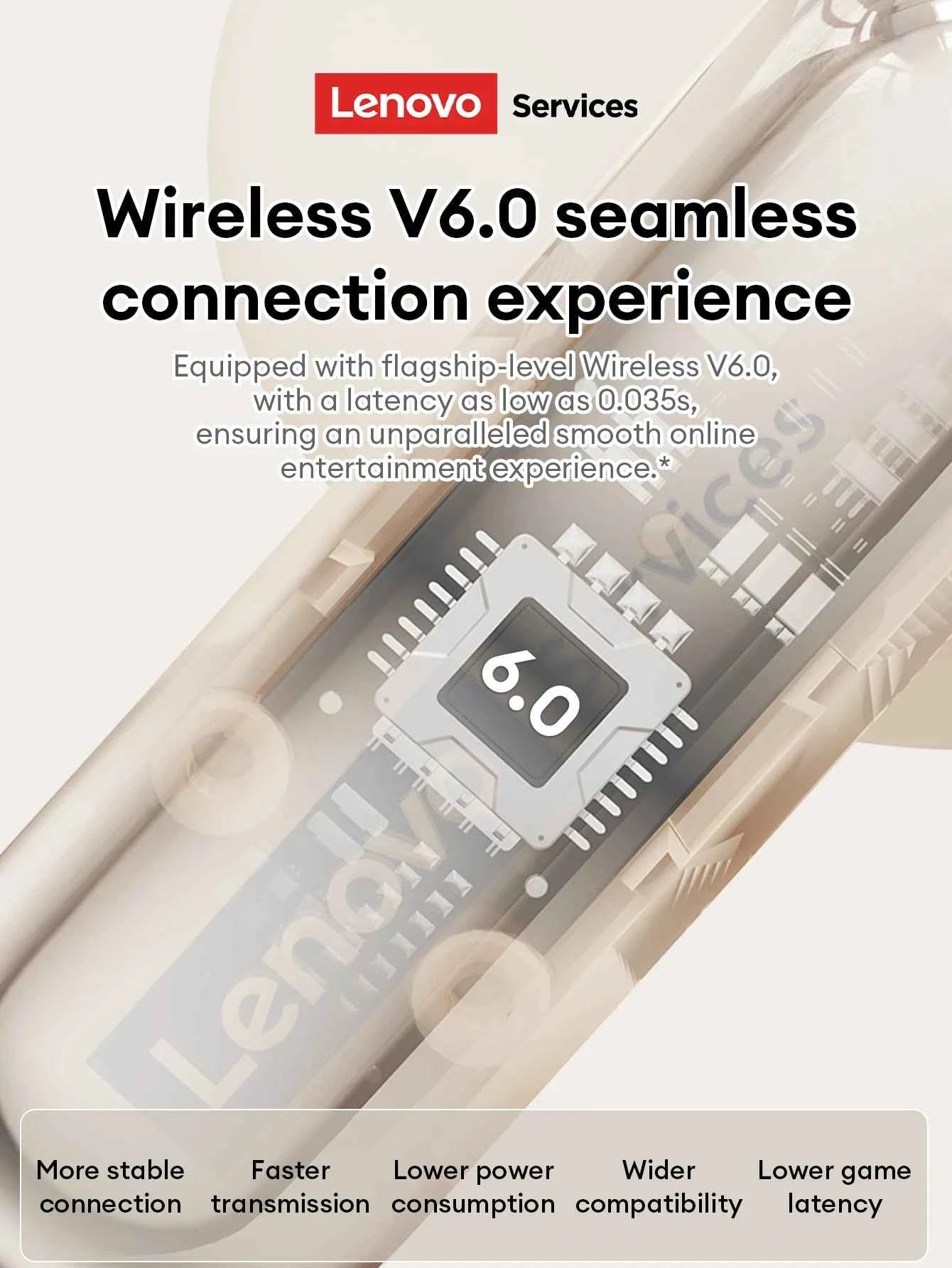 Original Lenovo LE230 New Bluetooth Earphones Wireless Headset TWS Touch Control Earbuds Hifi Headphone Waterproof Mic Earbuds