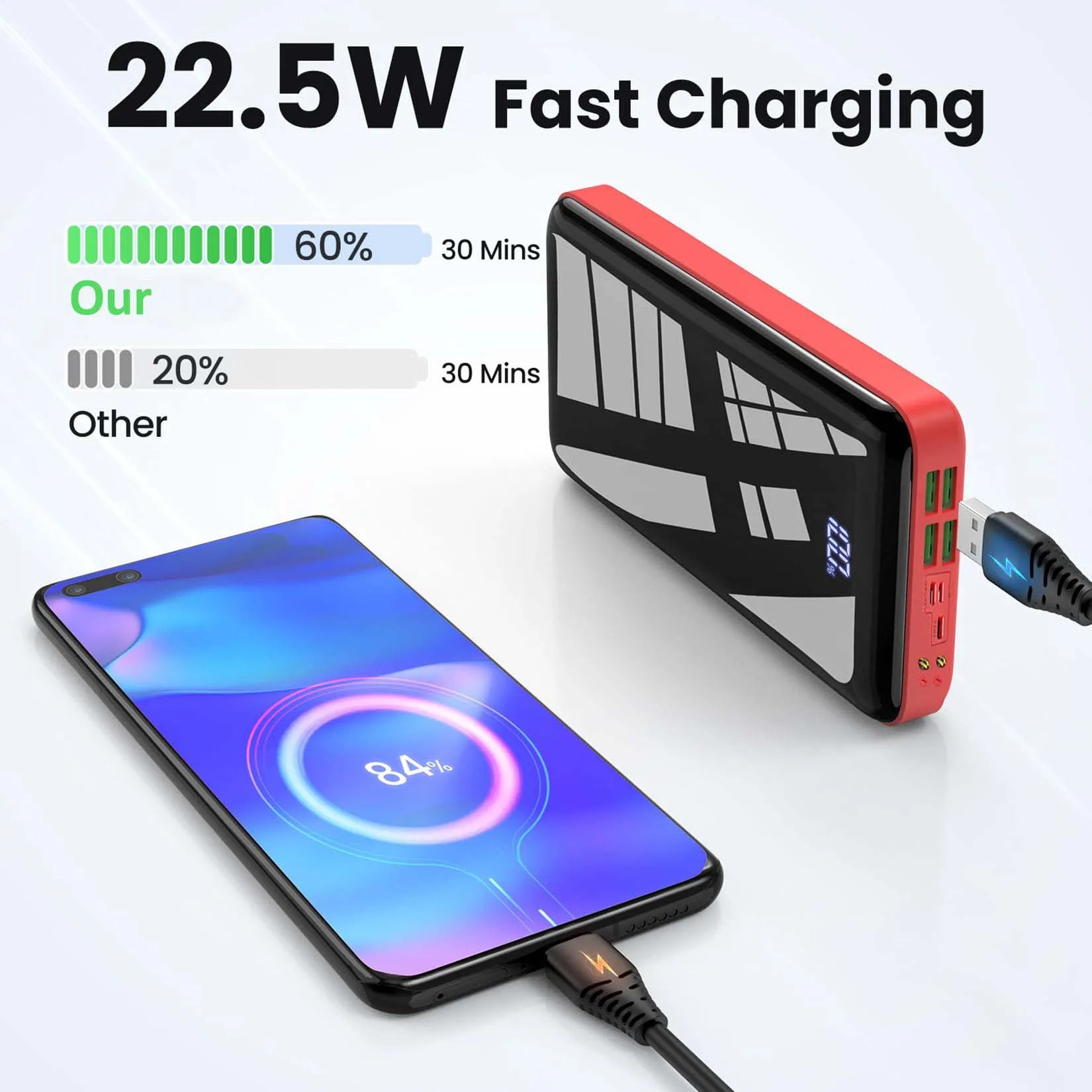 Portable Charger 30000mah Power Bank, USB-C (22.5W) Fast Charging Battery Pack Portable Phone Charger