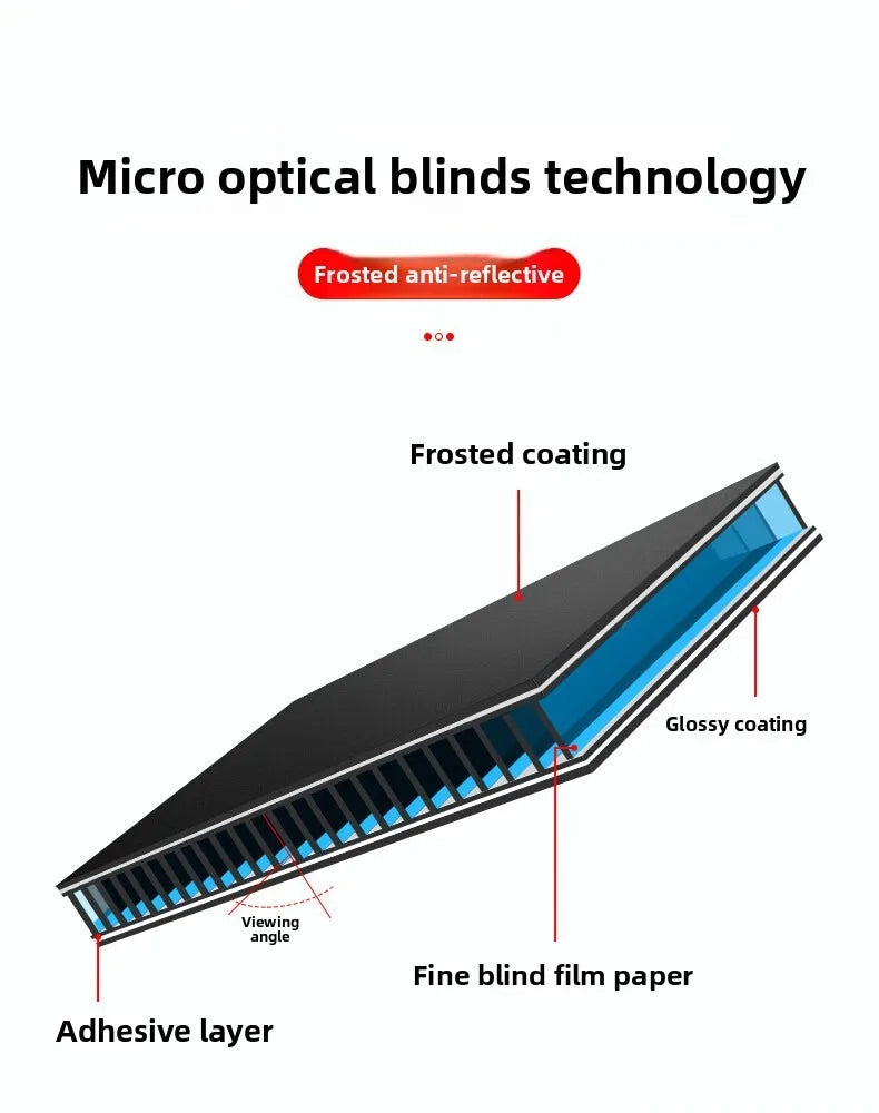 For Samsung Galaxy Book 5 /4/3 Pro peep-proof film Book 4 /3 Ultra full-screen touch laptop privacy screen film Book 4 Edge film