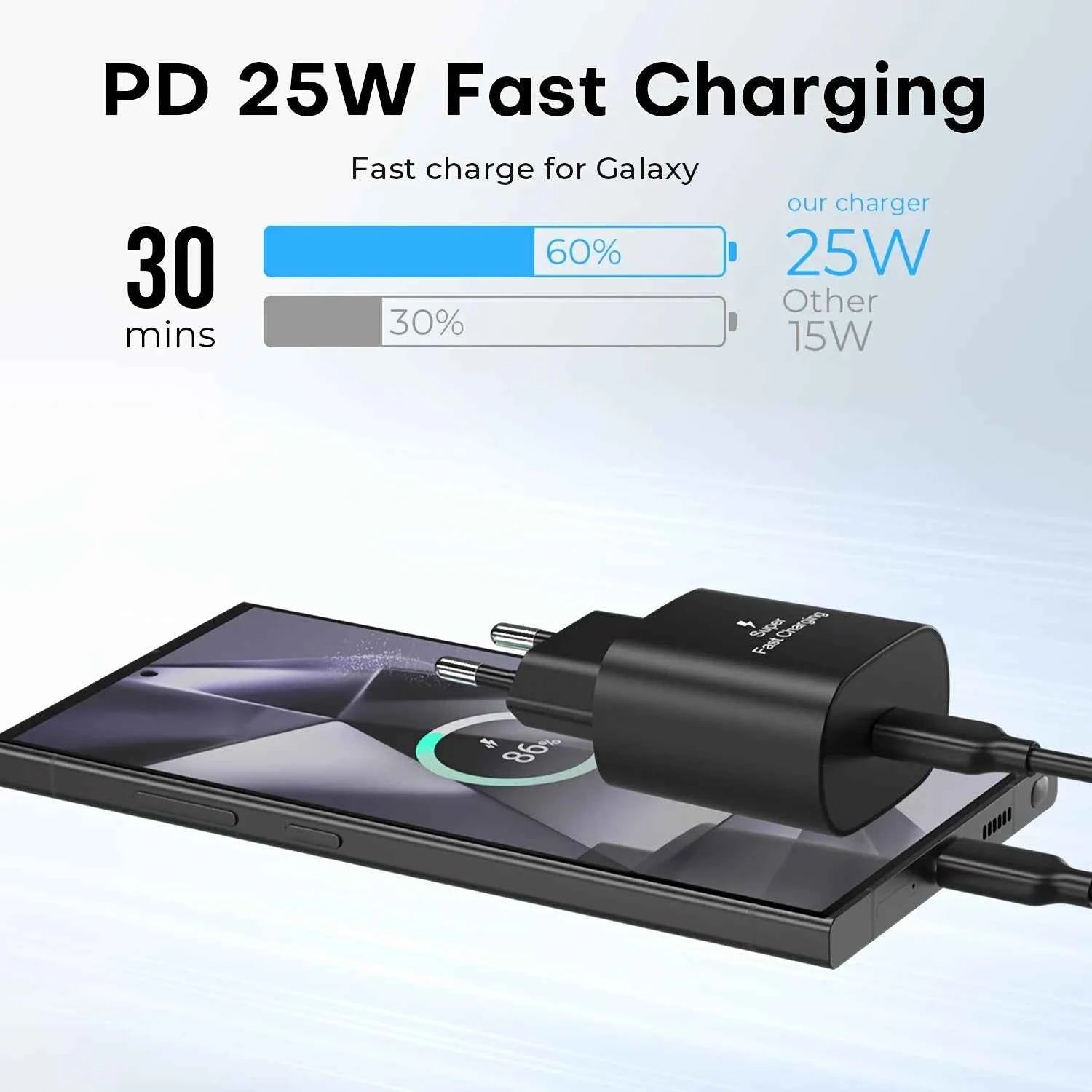 for Sumsamg 25W USB C Charger Super Fast Charger with 2m Charging Cable, Type C Mobile Phone Power Supply Adapter for Sumsamg