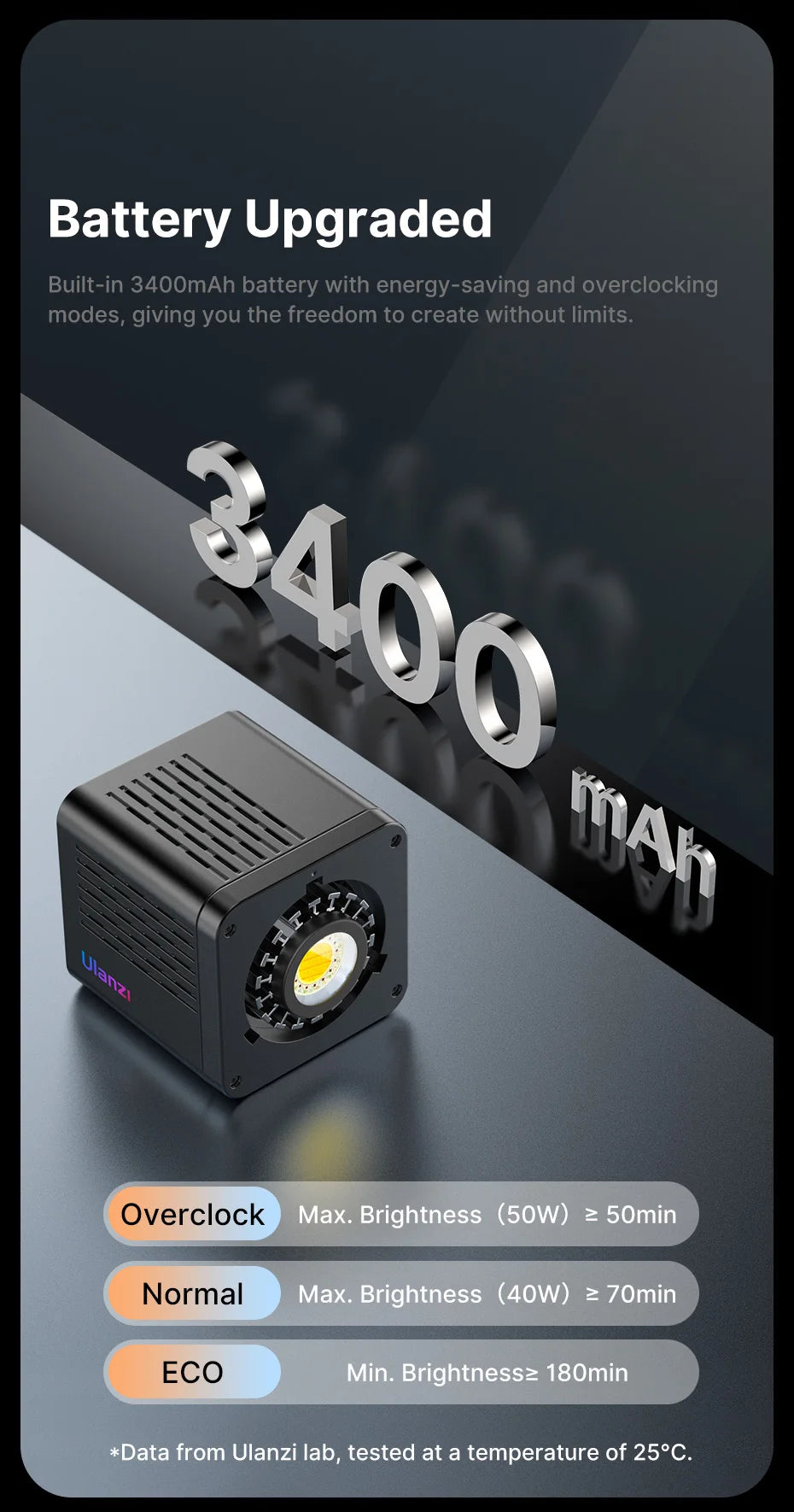 Ulanzi L024 40W RGB Video Light 3400mAh 2500-6500K CCT COB Light for Camera Outdoor Live Broadcast Full Color Photography Lamp