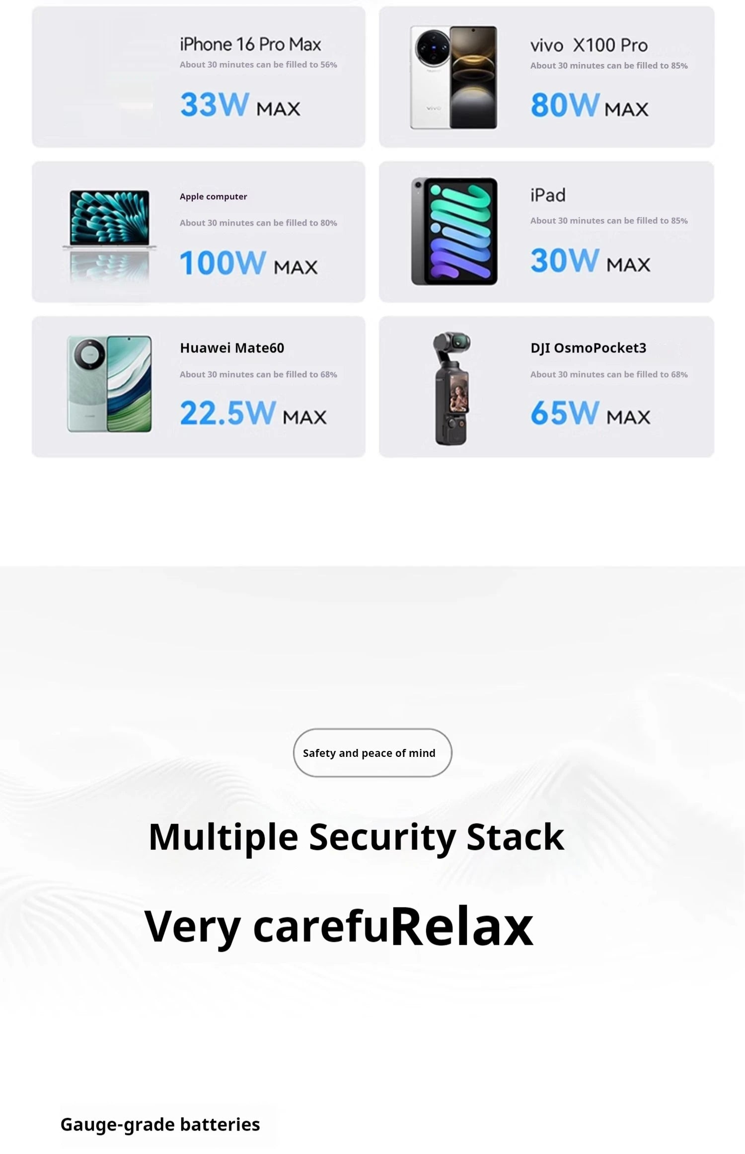 NEW Anker 165W Max Power Bank 25000mAh High Capacity Retractable Cables Fast Charge Mobile Phone Power Bank Gift Lightweight PC