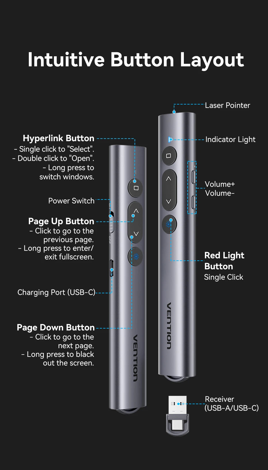 Vention Wireless Laser Pointer Presenter 100m 2.4Ghz USB C for MacBook Android Projector PPT Remote Control Presentation Pen